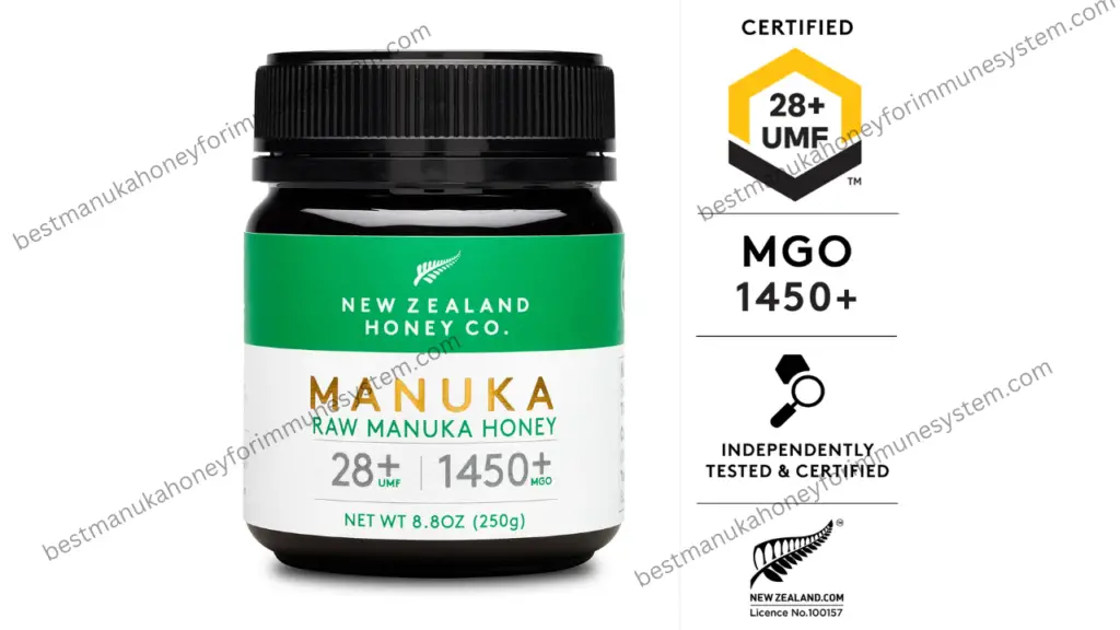 WHAT IS MGO IN MANUKA HONEY